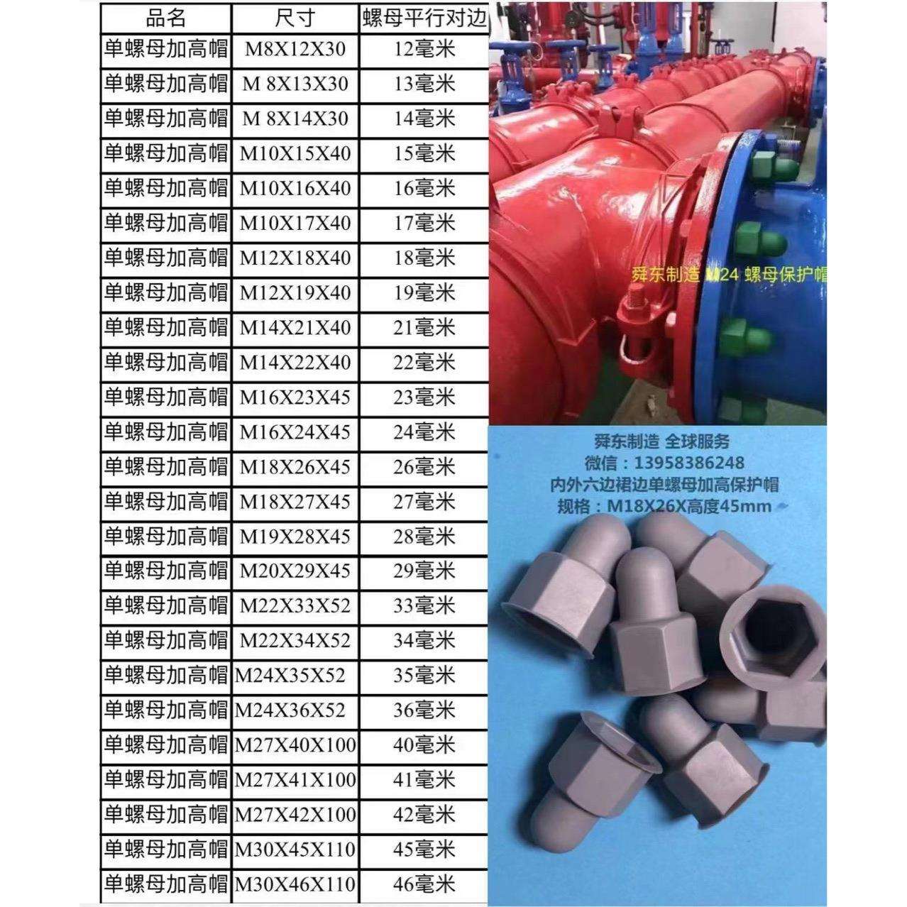 六角螺栓螺母保护帽