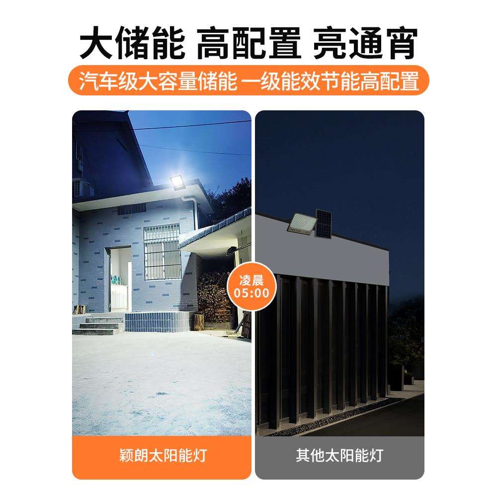 3YV5太阳能板照明灯户外防水庭院家用强光充电农村自建房门口投光