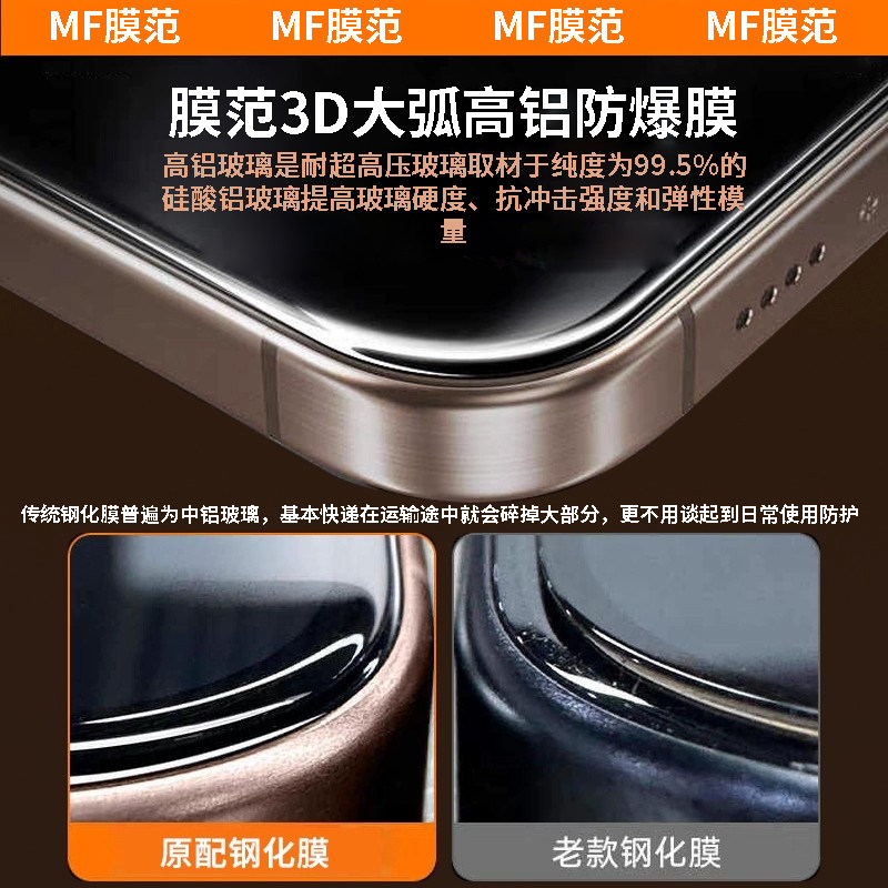 适用苹果iPhone16ProMax钢化膜3d热弯全胶16pro手机膜ar膜新款16防窥pm防摔15全包保护膜防指纹全屏贴膜plus