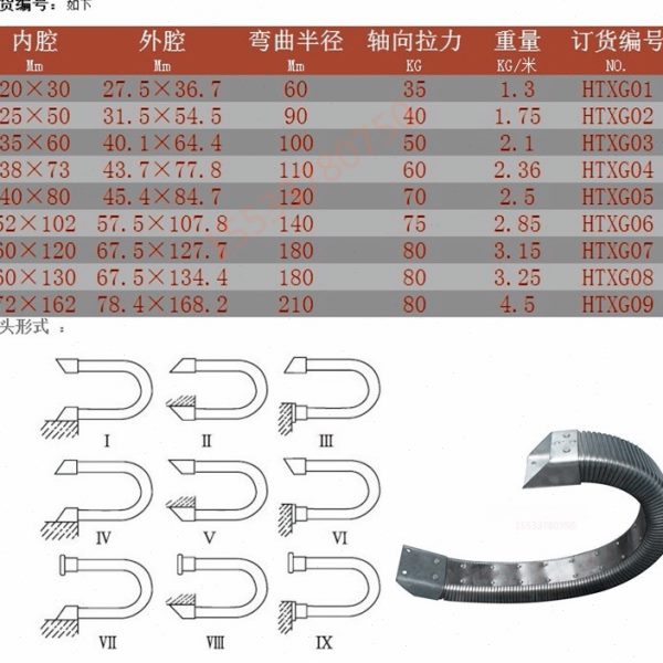 数控机床导管防护罩车床矩形金属软管全封闭耐高温穿线管保护套