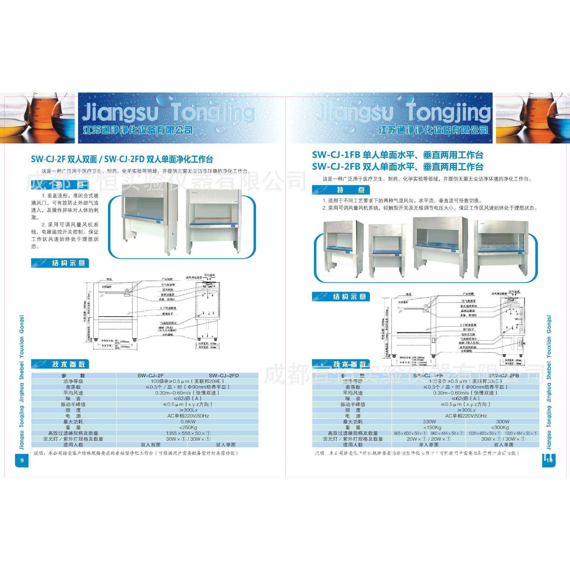 SW-CJ-2F双人双面超净工作台实验室洁净操作台无尘洁净操作台