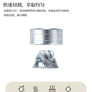 咖啡研磨机家用小型便携手磨咖啡机电动磨豆机全自动咖啡豆研磨器