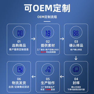 智能app高档香水持久太阳能香氛汽车香水座 新款 车载香薰喷雾