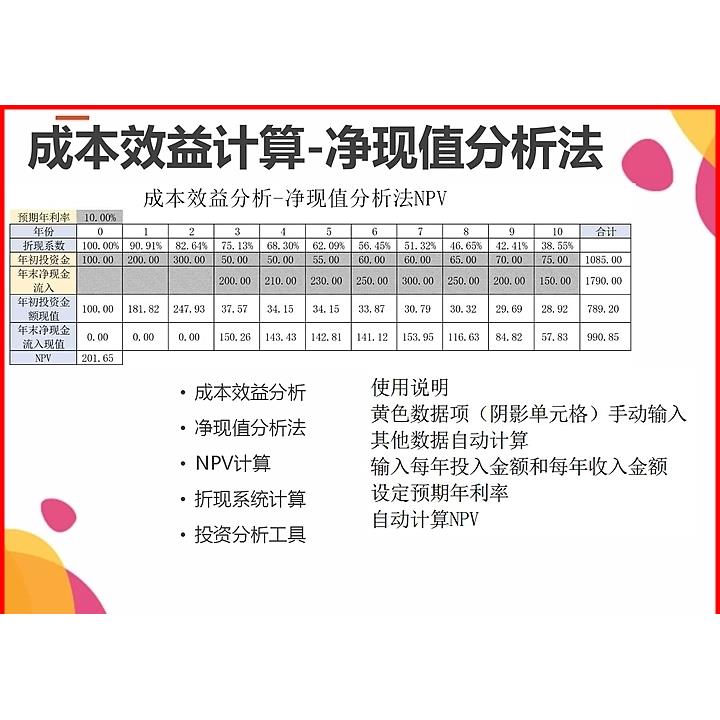 Exce表格模板成效益l净现值分析NPXZAV自动计算折本现系统投资分