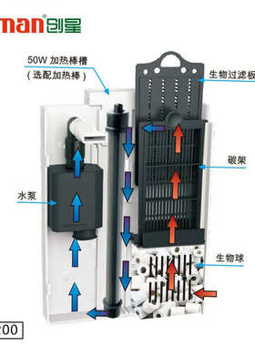 Atman创星低水位小鱼缸壁挂过滤器乌龟缸水族箱背挂式过滤设备桶