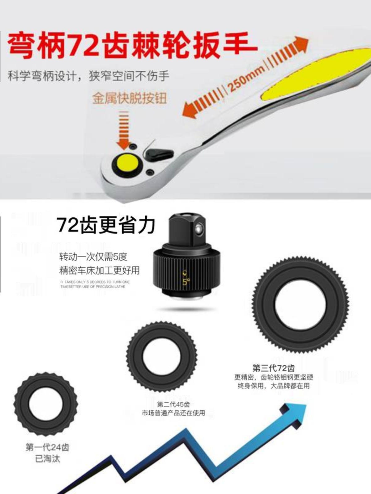 通用汽修工具组合套装套筒快速棘轮扳手大飞中飞小飞五金工具大全