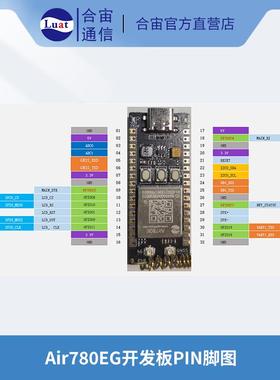 合宙Air780EG开发板-1618超小封装LCAT1+GNSS二合一通