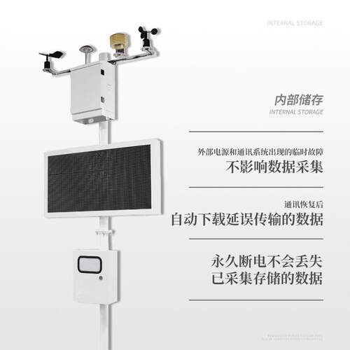 扬尘监系统工BK-BX07地泵吸式粉尘颗粒物测浓实度噪声时在线扬尘
