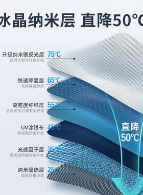 ZEER极氪001007天/幕K阳帘X24款全景天遮窗防晒隔热RXP挡板极客