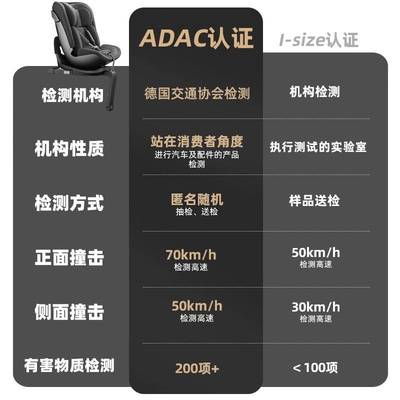 SilverCross全能星儿童宝宝汽车安全座椅新生0-12岁isize认证ADAC