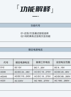 RGEYA格亚GV8-0102单控相压监继电器直KZP流过欠压电保护检测三相