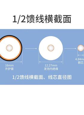 同轴频连接线TNZN型公头转N射公头HCAA50121Y/2馈线跳-线NJ/NJ