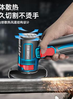 鹰视安角机多功能磨打磨割QAW机磨抛光机手磨机光机切机家用手砂