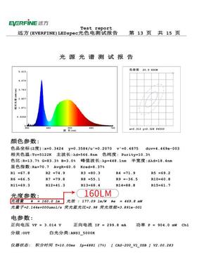 300高光效灯珠1QYV3W160LM植e物生长灯珠代LM301B灯珠6替Vld贴片