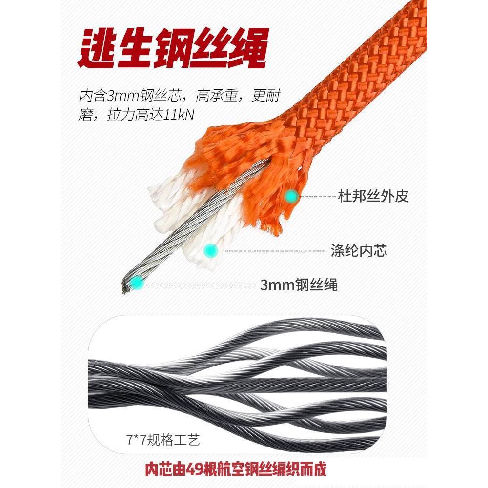 高楼应急逃生绳消防安全绳高层家用火灾逃生装备防火救生绳缓降器