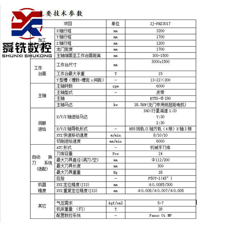 FHZ3017龙门数控铣加工中心铝型材龙门加工中心跨轨式龙门加工