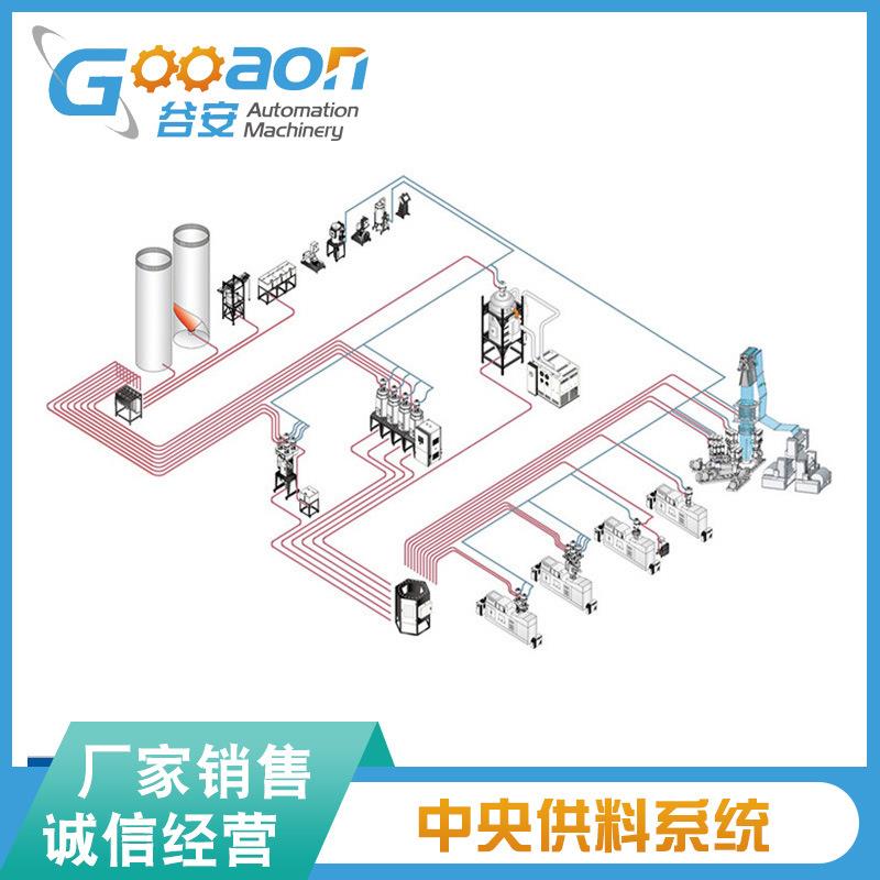 注塑车间中央供料系统设计集中供料系统全自动化中央供料系统