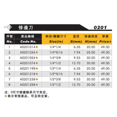 雅登修边刀具木工加长双刃带轴承仿形修边雕刻机切割镂铣刀头0201