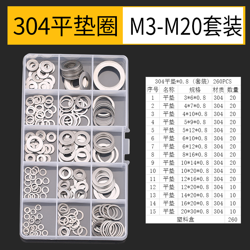304不锈钢平垫片圆形M1.6M2.5M4M6M8M36加大加厚金属垫圈螺丝介子