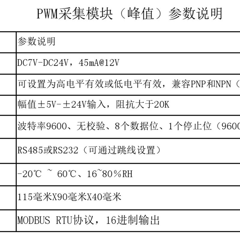 测正负峰值 AB信号正反转 计数 PWM占空比频率周期 串口RS485 232