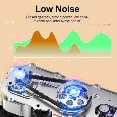 200w大容大商量10L0功率厨师机台式和面机食物搅拌机用SM-1511N揉