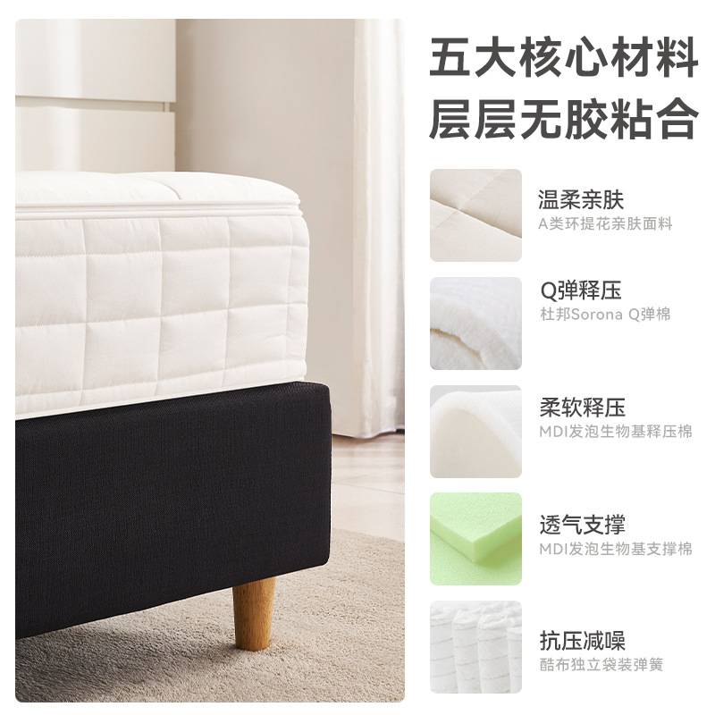 可拆洗0胶水手工床垫弹簧床垫家用席梦思软硬适中床垫子1米8×2米