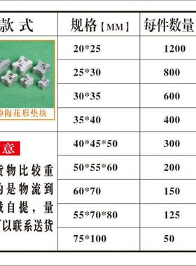 水垫块混凝垫块钢27767筋泥保垒护层垫块建筑楼面板筋垫块土梅花