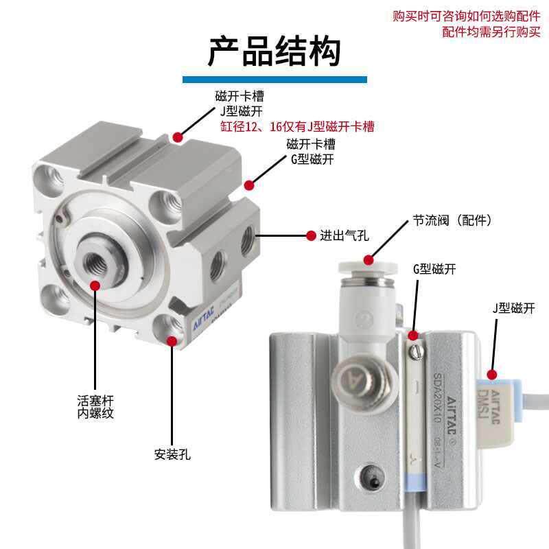 小薄气缸SDA20/25/32/40/5型0/60/80/100X10XX1530X45XFHX5型5