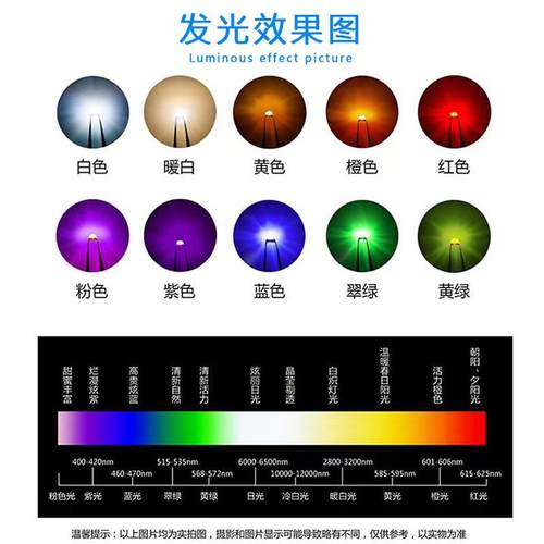 0805RGB全灯珠SMD单积led极灯体珠红绿无品牌/蓝双色二管彩0805le