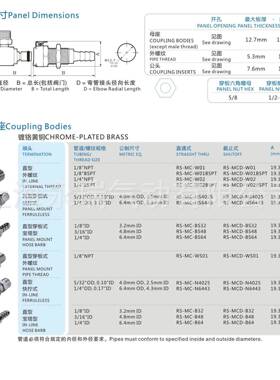 N油CZ|RS-MC系IHM列不锈钢快速接头塔宝母座117021703704气体