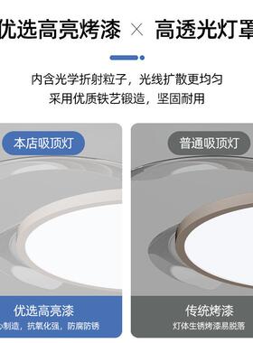 风扇WL-9001灯0款25新全光谱眼2餐厅隐形吊扇灯家护用超薄静音电