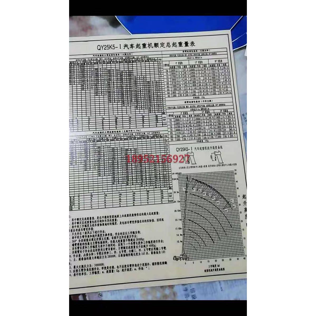 徐工吊车幅度表徐工吊车12吨16吨20吨25K50k70K幅度表吨位表