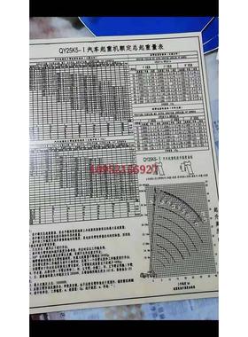 徐工吊车幅度表徐工吊车12吨16吨20吨25K50k70K幅度表吨位表