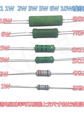 RX21 1W 2W 3W 5W保险线绕电阻1欧 2R 4.7 10 15R 22 100 300R 1K