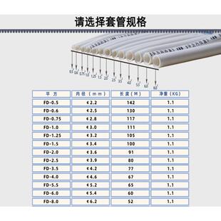 2P80力码线号机原装色带LM-40B 线号打印机LK-300/LK-320/LK340P
