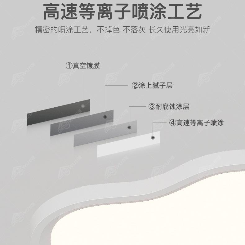 全光谱护眼超薄客厅灯具云朵吸顶灯现代简约儿童卧室灯婴儿防刺眼