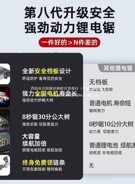 无刷电用式电充链锯锂电锯家小伐木锯户外果园VUV修枝多型功能单