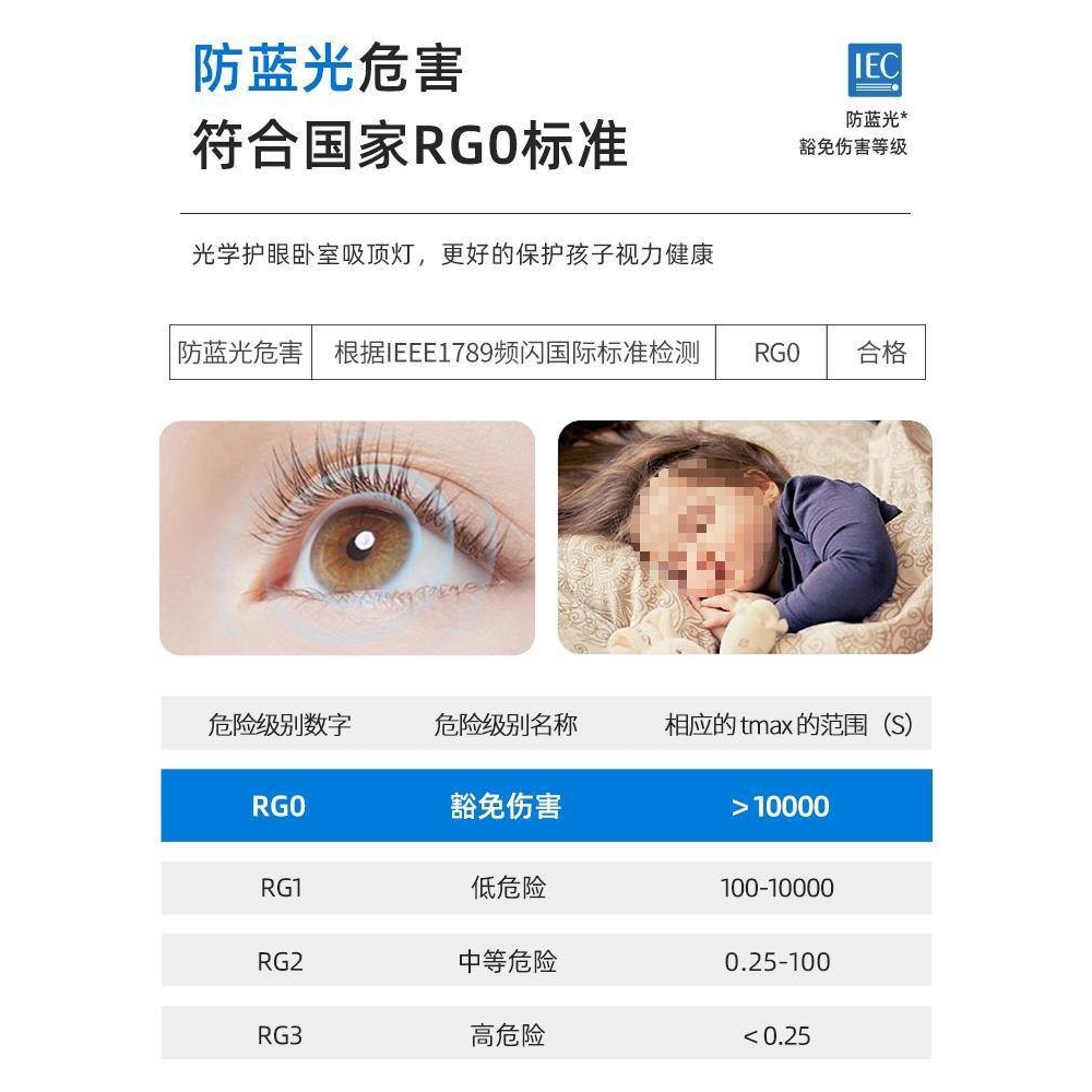 全光谱led吸顶灯卧室2024新款主卧简约现代护眼儿童房间中山灯具
