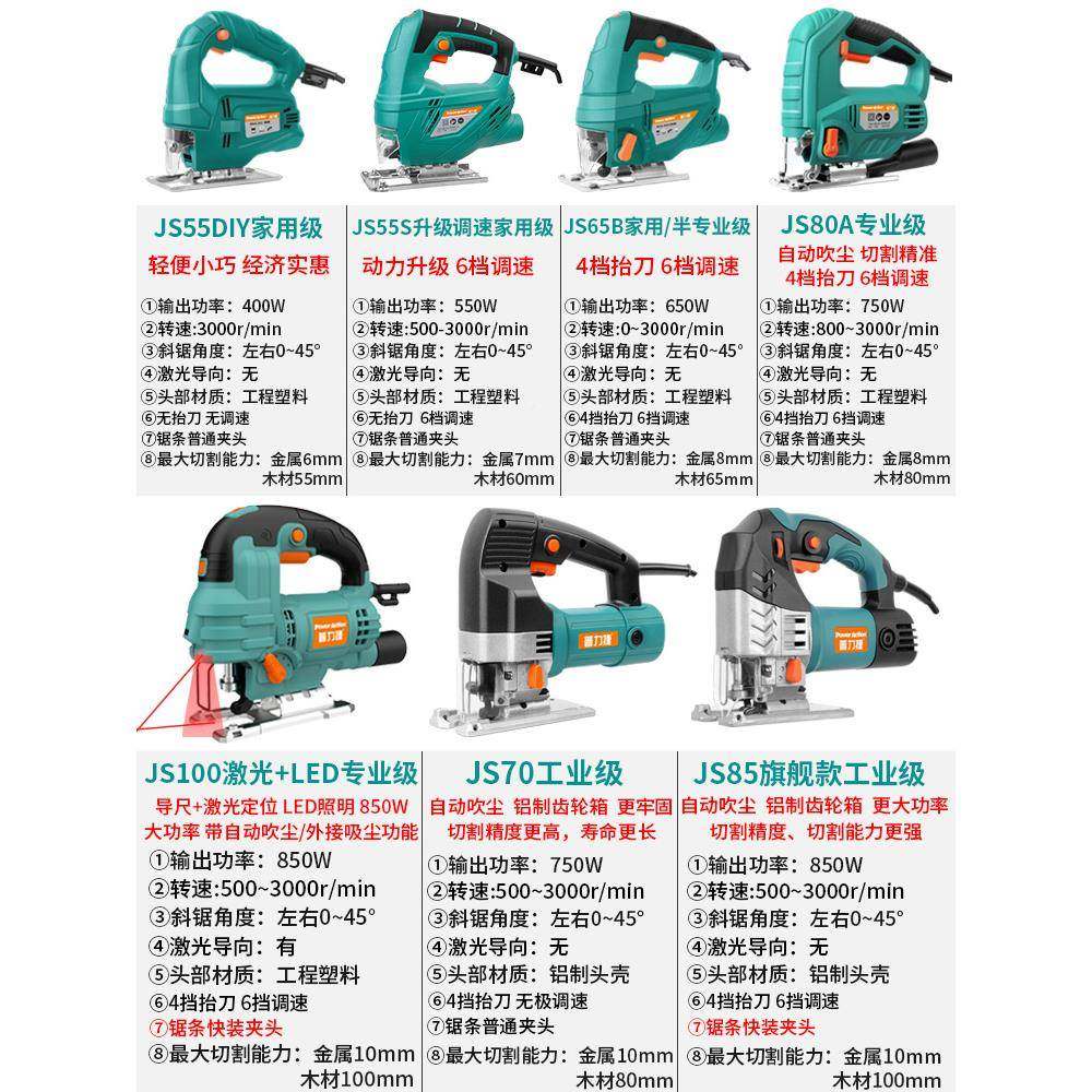 电动曲锯木工电能动工具电锯多功家用小型手线持锯切割260线机,五金/工具,电动曲线锯,淘宝优惠券,粉丝福利购,淘宝优惠卷