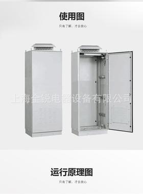 厂家直销全锐机箱机大吸风热顶装风SD190机散排风扇SD柜190220V置