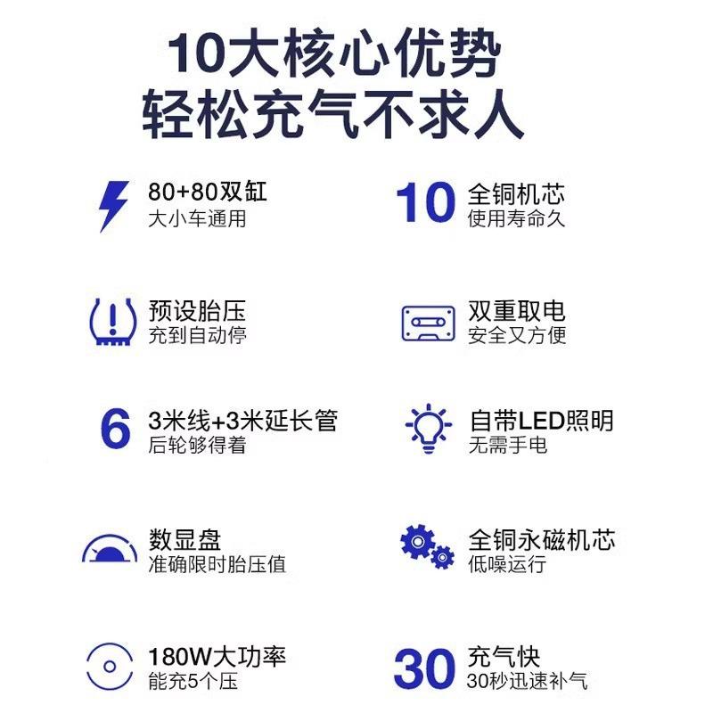 车车载充功气泵双缸1RMW0W打气泵80缸汽车小轿多能自动5充停高压