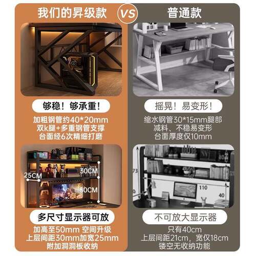卧室电板14865竞学桌台式电架脑桌书桌书置物架一体带洞洞生家用