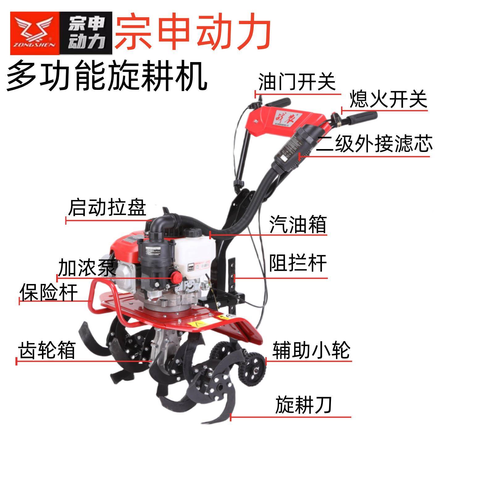 微小耕机老人汽油打地除草开沟松YRV机土翻地神器轻便旋家耕型用