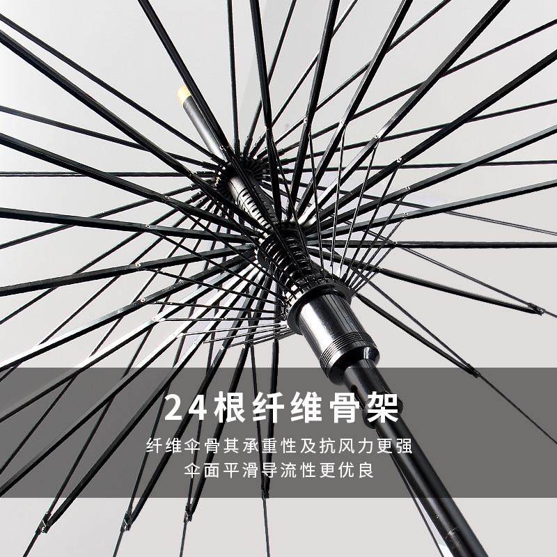 24骨长柄雨伞男士大号加固加厚结实抗风双人暴雨专用自动直杆伞女,居家日用,伞,淘宝优惠券,粉丝福利购,淘宝优惠卷