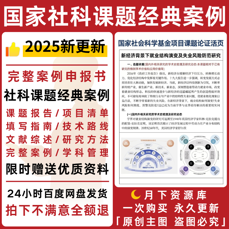 国家社科课题申报书经典完整案例申报书基金教育科学管理模板资料