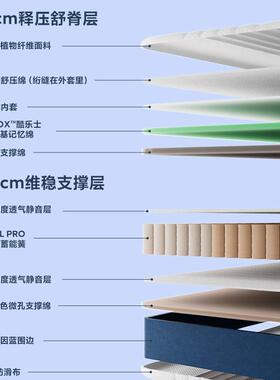 HGL2 Air蓝精灵弹8簧床偏硬护脊床垫垫家用1.8m立静音独抗菌记忆