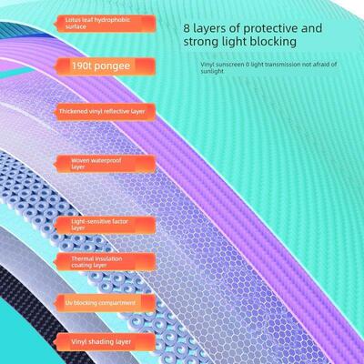 新防款短节三超叠钓鱼伞短款钓折伞黑胶暴雨伞垂钓EWL短遮阳伞