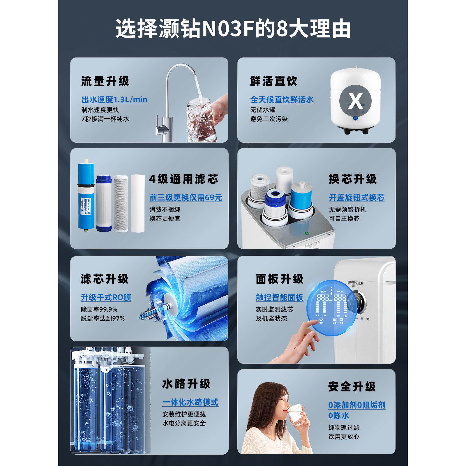 灏钻净水器家用4563O0机0G直饮R反量渗透纯水机大通过滤器软水机