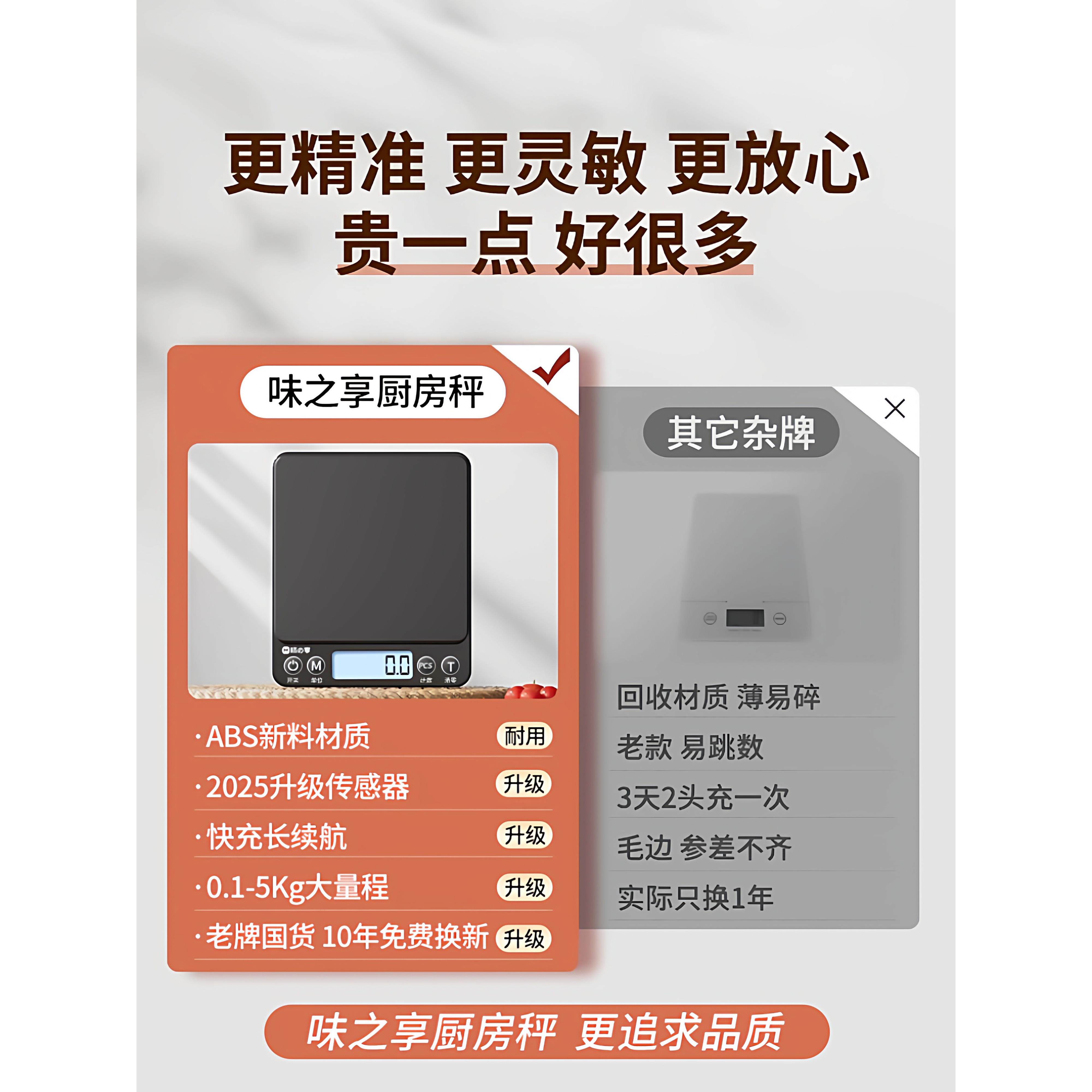 厨房称秤家精用小型克称新款烘焙高LVP度精准称重食物食品克重电