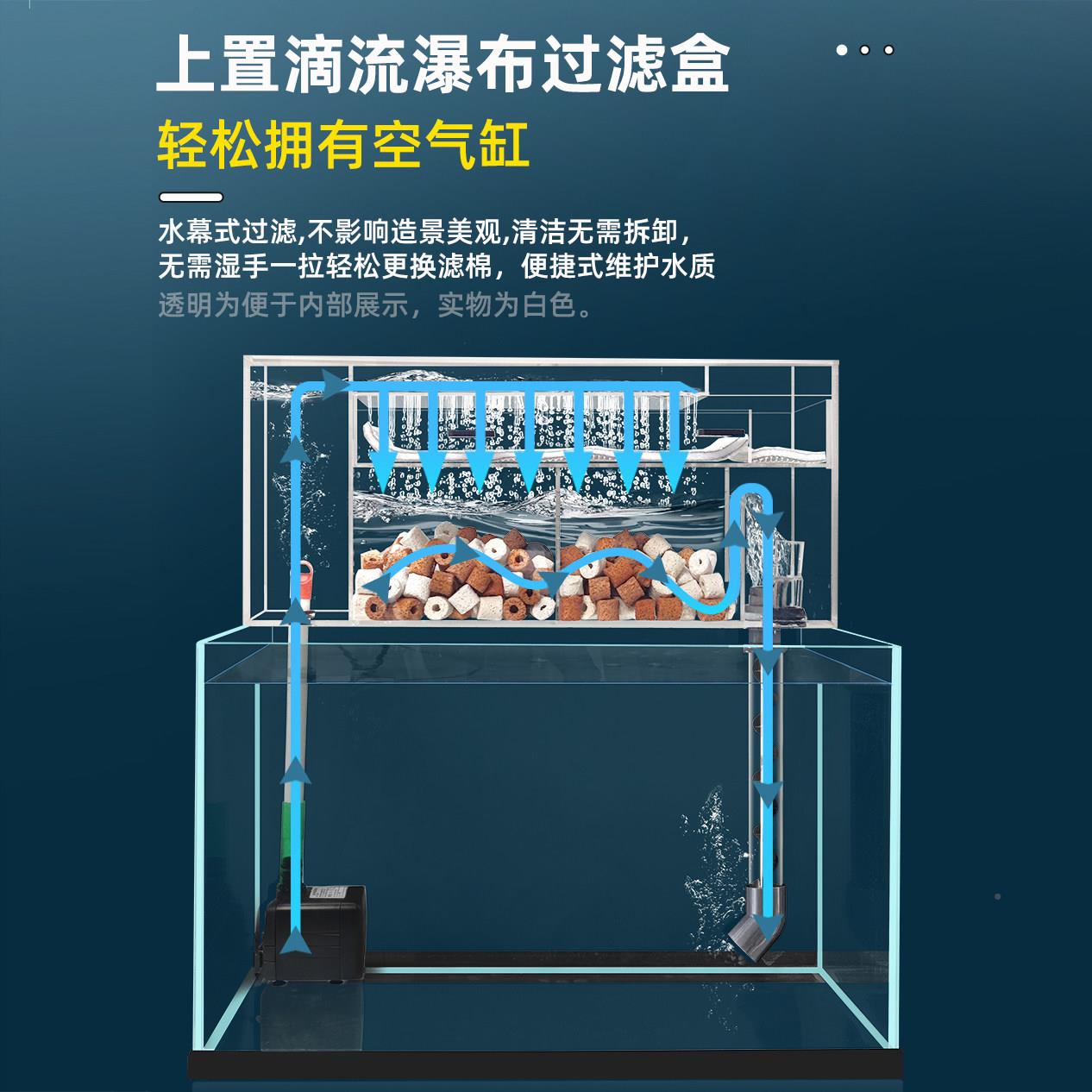 鱼净缸过盒滴PYH流盒水幕式静音过滤三器水循环系统合滤一上置过